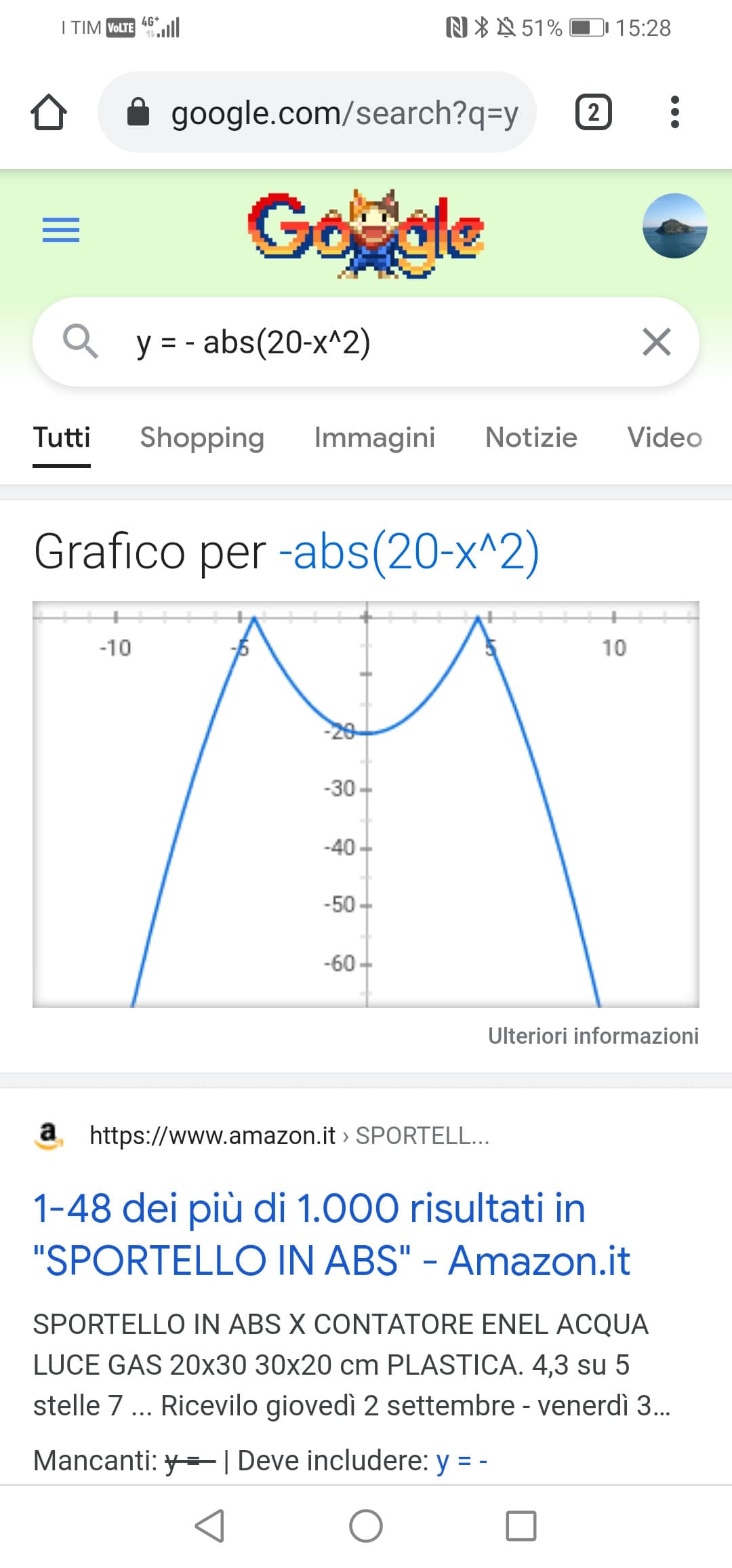 CI SONO RIUSCITA