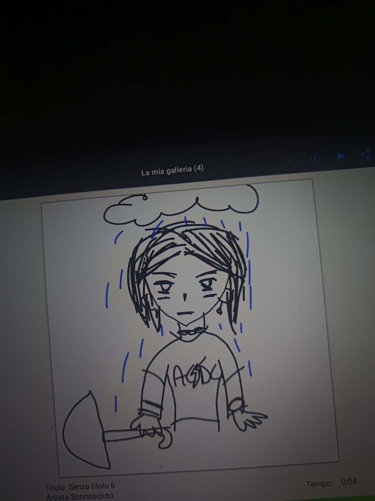 Annoiato nella mia testa è così 