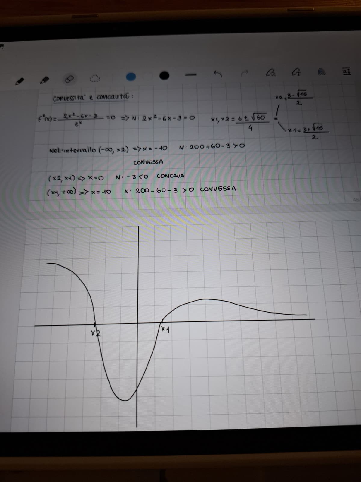 Quello sotto é come il grafico dovrebbe essere, invece a me vengono le concavita e convessitá opposte, eppure la derivata seconda é giusta, non capisc