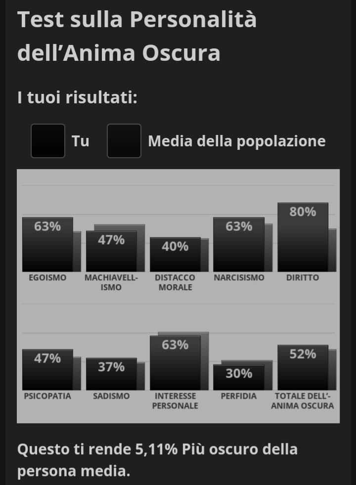 Rubo l'idea ad altri utenti