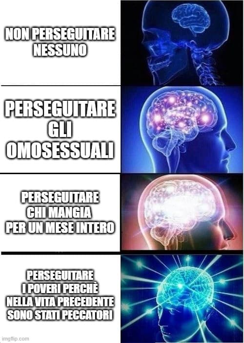 Riconoscere le religioni secondo il criterio di chi perseguitano.