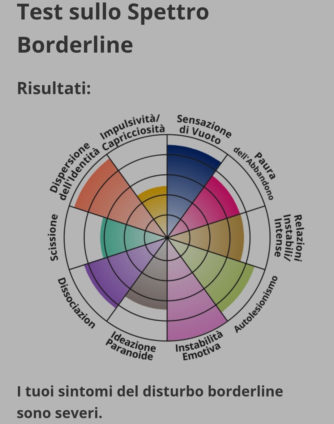 ciao allora mi sono svegliata alle cinque perché sono fottutamente pazza adesso ripasso la geometria euclidea anche se sincero vaffanculo