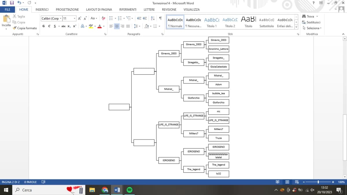 Terzo round: Ginevra_2003 vs Mistral_ 