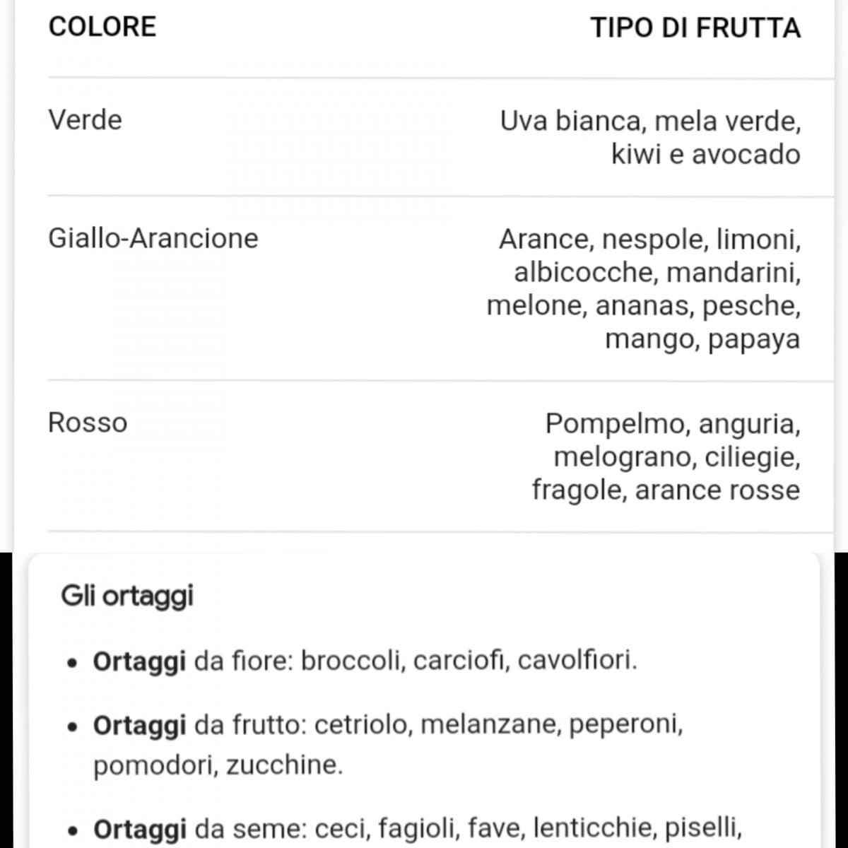 Visto che Op mi dice "iL pOmOdOrO è Un fRuTto, IgNoRaNtE" e non ha voglia di andare a controllare nè di ammettere che ha torto, ecco qua, se lo vedrai sappi che sei una cogliona, anche se te l'ho già detto