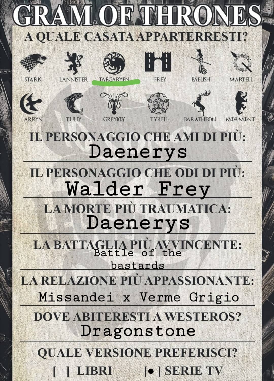Template sotto a chi interessa