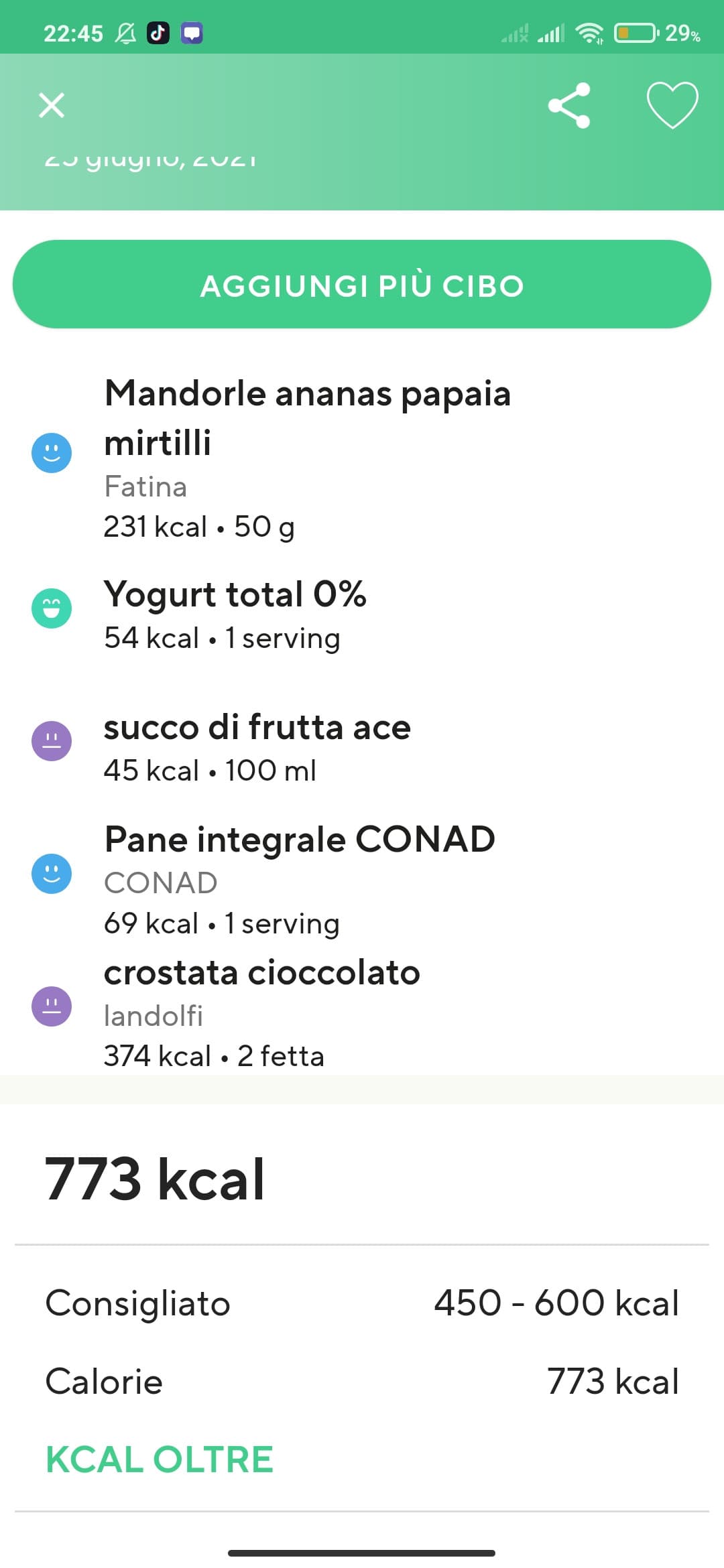 Stamattina mi sono pesata. Sono 56
1kg. Sto perdendo peso. L'obiettivo è 55kg o 54kg. Il probelma? Ho questi sgarri... Oggi ho