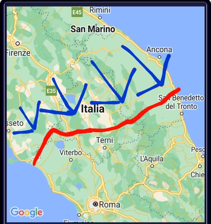 AGGIORNAMENTO MILITARE