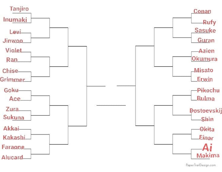 TORNEO PERSONAGGI ANIME, SI INIZIA, PRIMO ROUND: INUMAKI VS TANJIRO, VOTATE