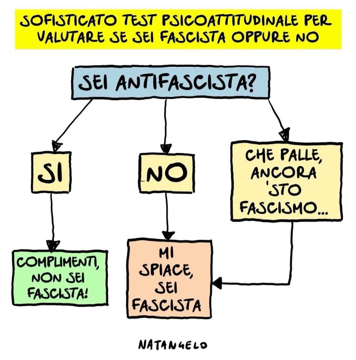 semplice