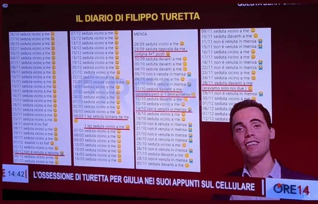E questo sarebbe un “figlio sano del patriarcato”? Lol