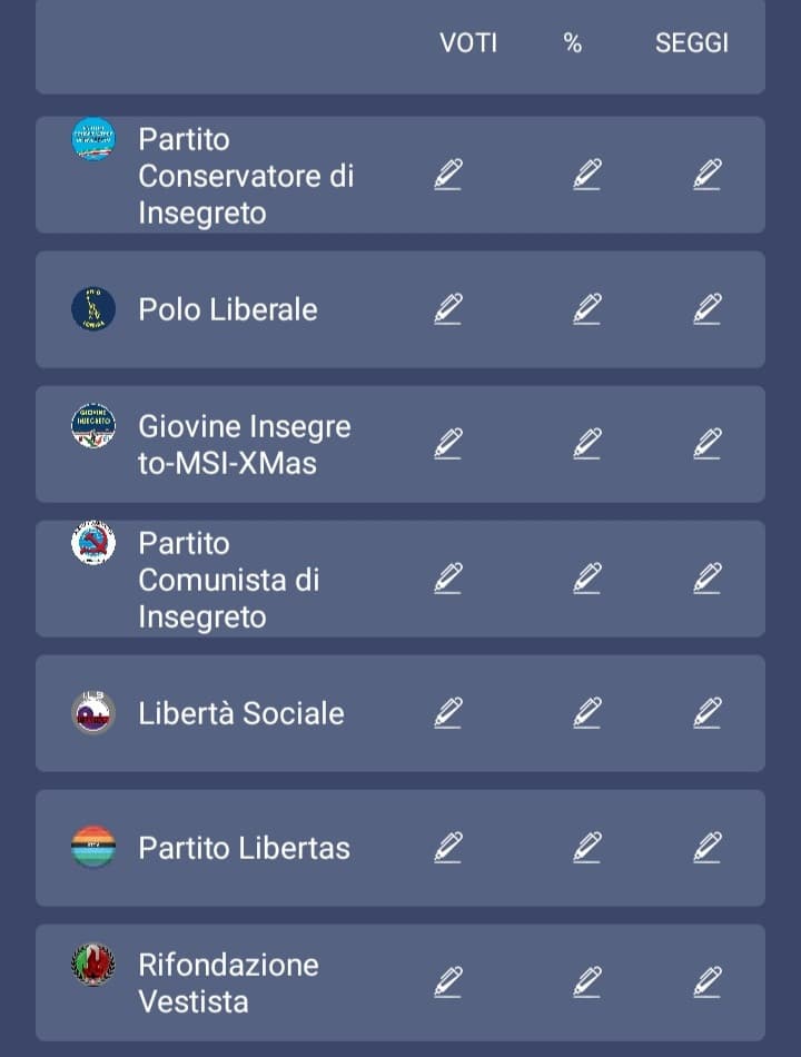 XXII ELEZIONI DI INSEGRETO