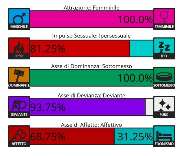 100% sottomesso 🙇🏻♂️