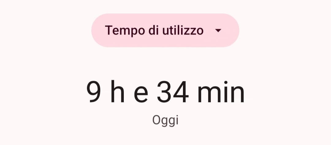 Il mio tempo di utilizzo del telefono