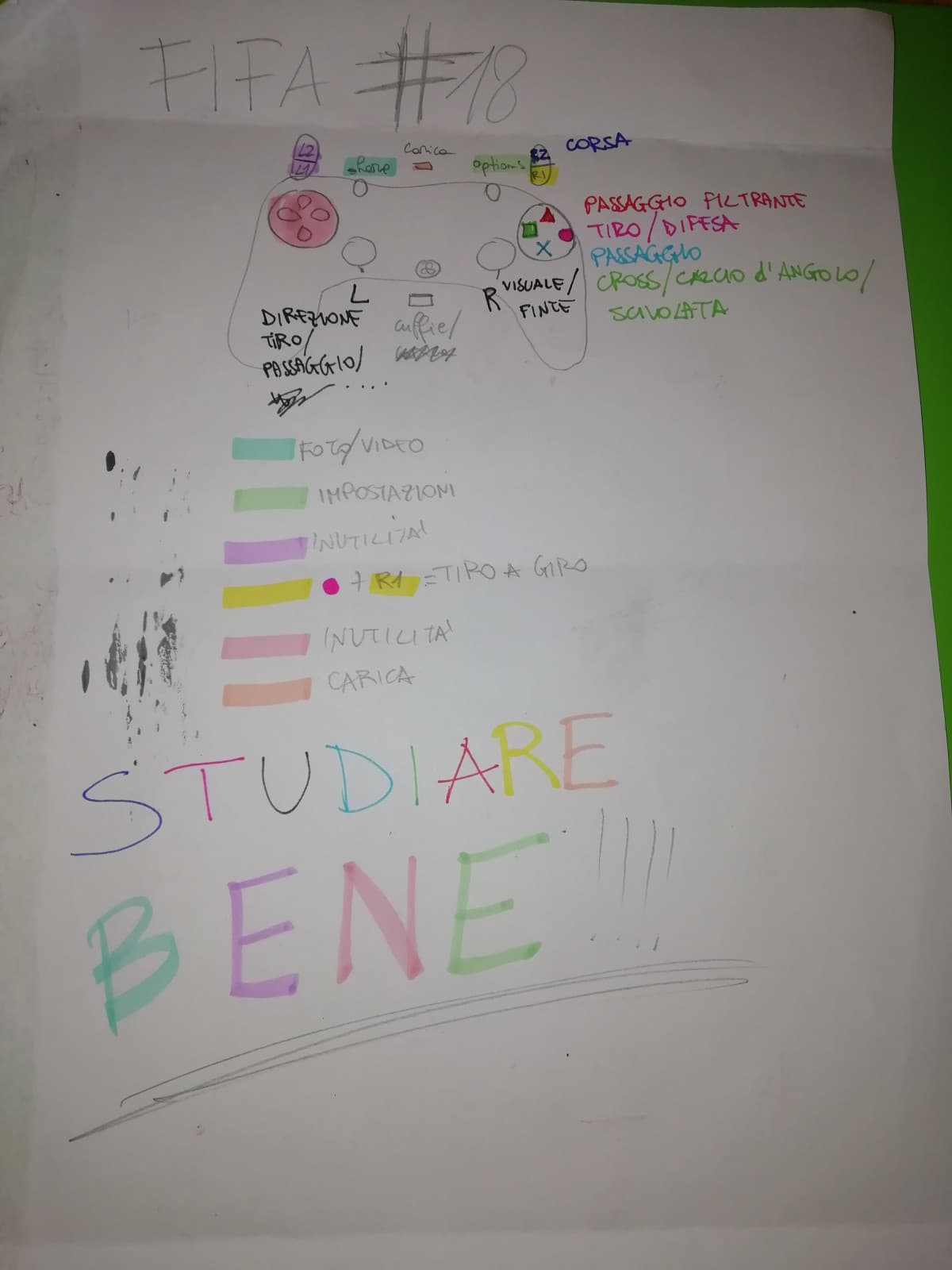 (fatto in 2 minuti)