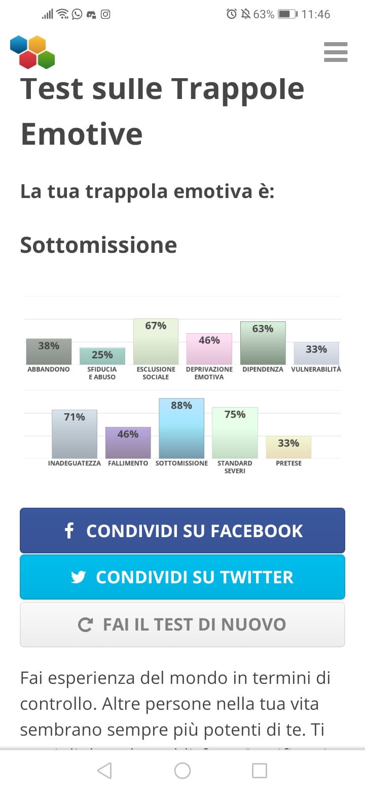 Ma sapete che la descrizione in parte mi rappresenta?